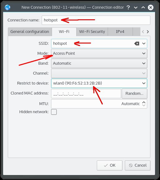 KDE Network Manager -  WiFi ,  WiFi