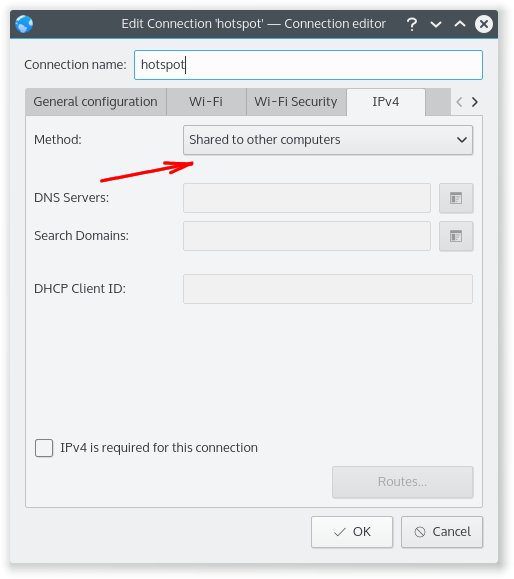 KDE Network Manager -  WiFi ,  IPv4 (IPv4 Tab)