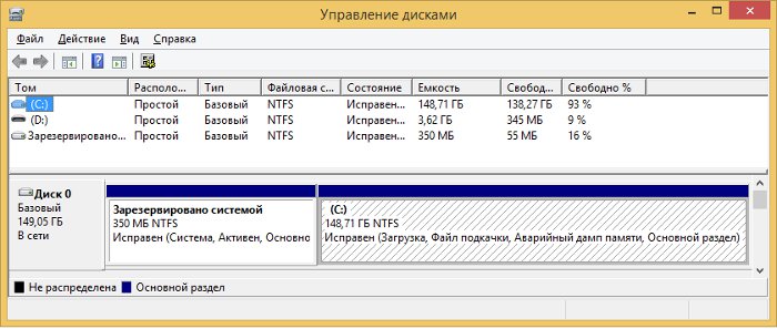   Windows (diskmgmt.msc)